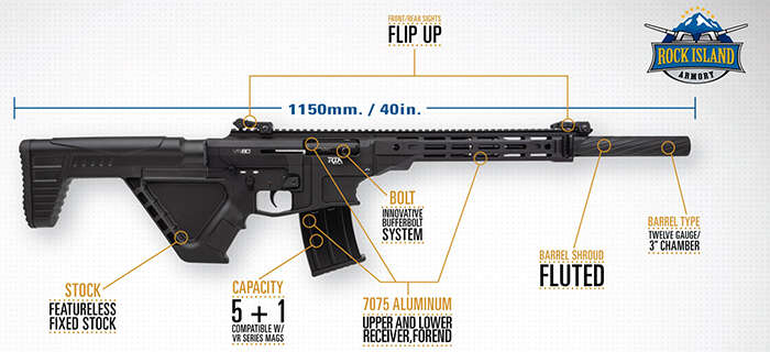 Rifles Long Guns Armscor 5+1 12Gauge ROCKI VR80FLMRB *CA VR80 FLESS STK   12 20 5R  BLK • Model: 5+1