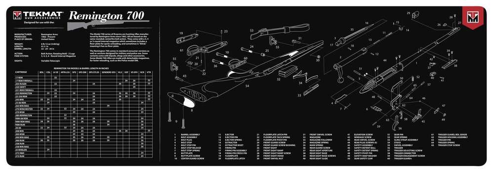 Cleaning Equipment GSM Ready Series Remington 700 TekMat Gun Cleaning Mat 12x36