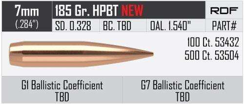 Ammunition Nosler Ready Series 7mm RDF 7mm 185 HPBT (100 ct) • Model: Ready Series