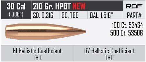 Ammunition Nosler Ready Series RDF 30 210 HPBT (500 ct) • Model: Ready Series