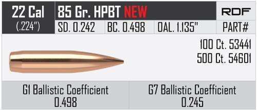 Ammunition Nosler Ready Series RDF 22 85 HPBT (500 ct) • Model: Ready Series