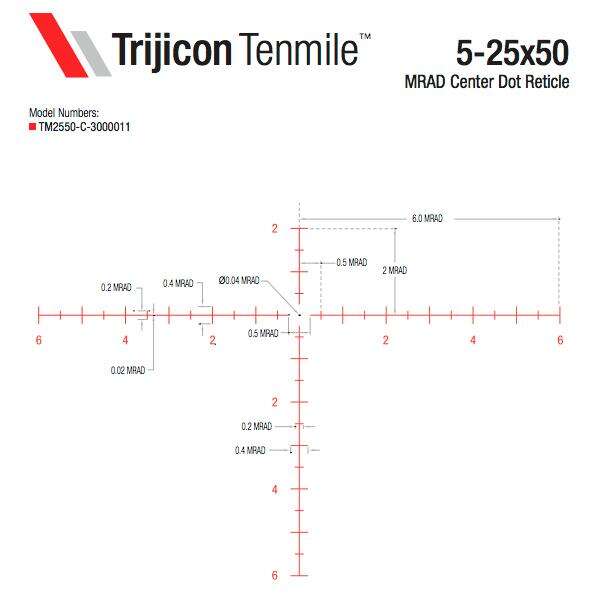 Scopes Trijicon Ready Series Tenmile 5-25x50 Second Focal Plane (SFP) Riflescope w/ Red MRAD Center Dot